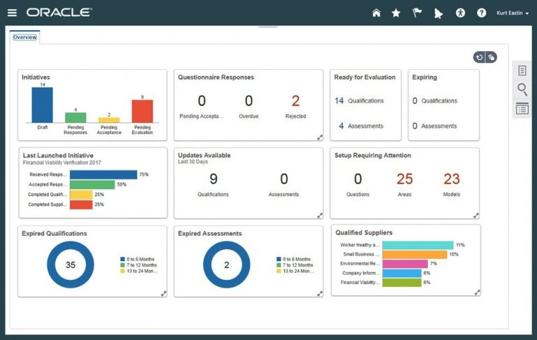 oracle erp