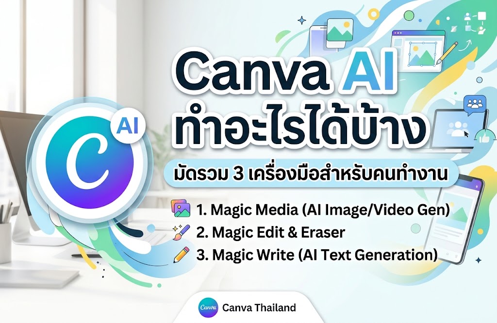 หน้าปก blog เรื่อง canva กับ AI